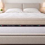 Materasso Ares Molle + Memory 80x190 H.25 Cm