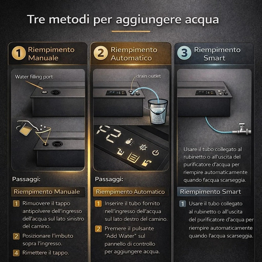 Camino Elettrico Da Incasso Dfvapo100 Nero